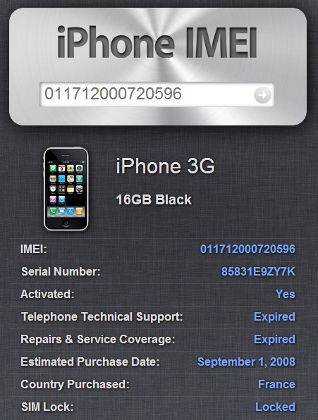 Местоположение по imei