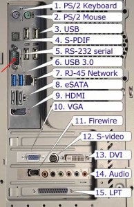 rs232SCHEMA